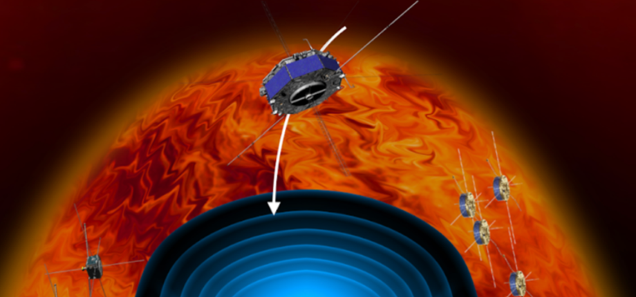 Analysis of Twenty Years of Measurements from Four Missions Validates Magnetic Reconnection Models
