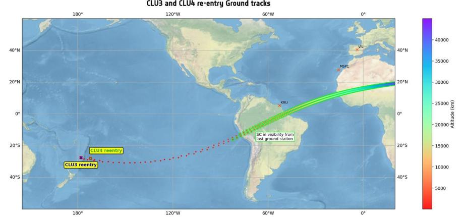 Fin des deux derniers satellites de la mission Cluster et les ultimes données
