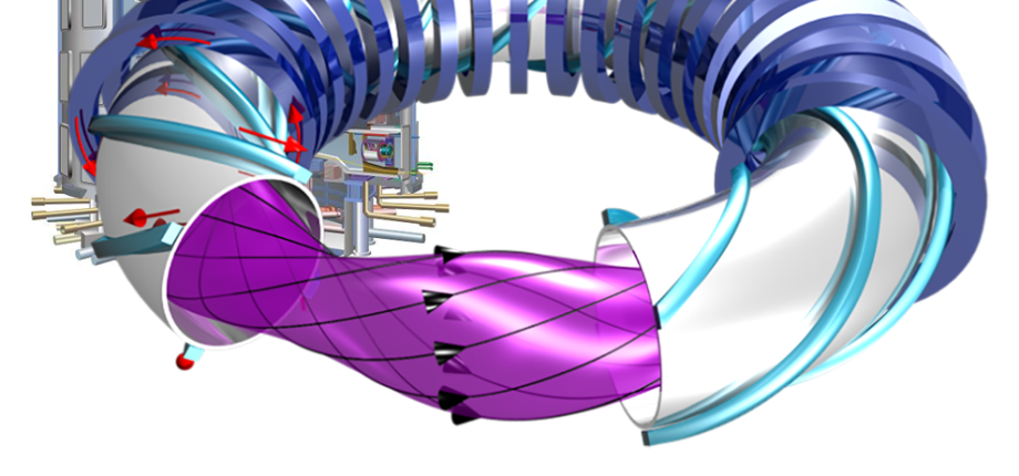 Equipe Plasmas de Fusion Magnétique