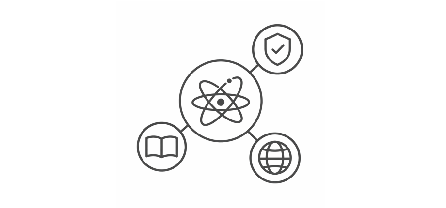 Supervisory institutions & Affiliated sections