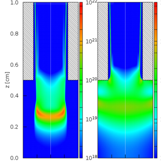 Axe transverse "Plasmas numériques"