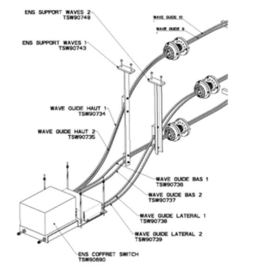 Réflectométrie Doppler sur les grands tokamaks européens