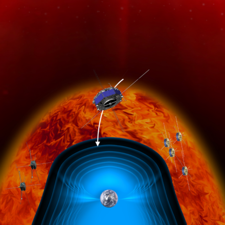 L’analyse de vingt ans de mesures par 4 missions valide les modèles de la reconnexion magnétique
