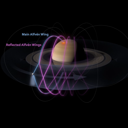 La petite lune Encelade sculpte l’environnement de Saturne sur des distances record